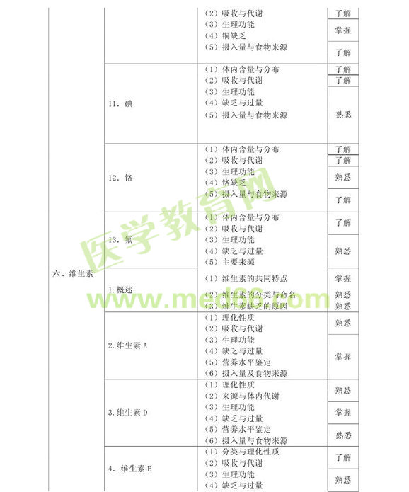 2013���м��I�B(y��ng)����ԇ��V