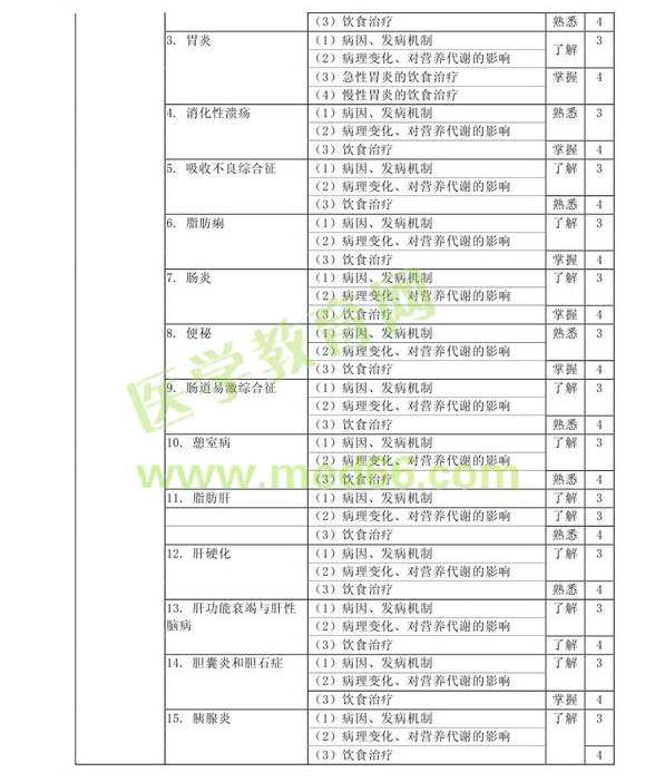 2013�����(j��)�I(y��ng)�B(y��ng)ʿ��ԇ��V