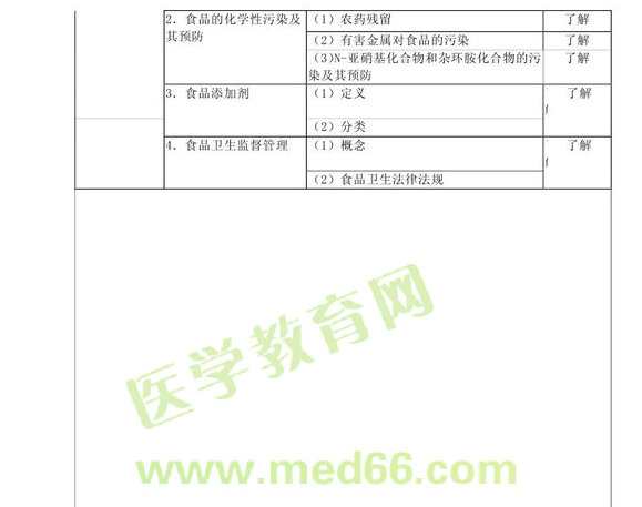 2013�����(j��)�I(y��ng)�B(y��ng)ʿ��ԇ��V