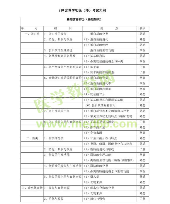 2013�����(j��)�I(y��ng)�B(y��ng)����ԇ��V