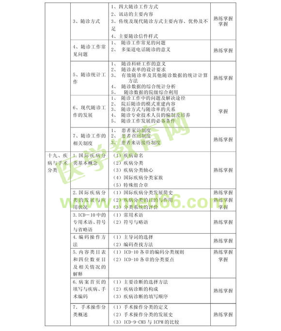 2013���м�(j��)������Ϣ���g(sh��)�����I(y��)���a389����ԇ��V