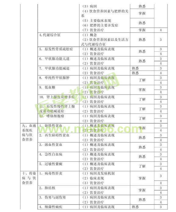 2013���м��I�B(y��ng)����ԇ��V