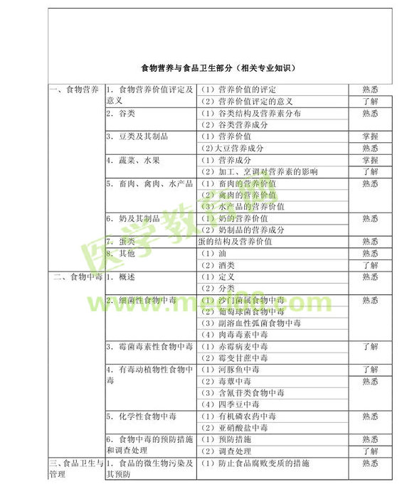 2013�����(j��)�I(y��ng)�B(y��ng)ʿ��ԇ��V