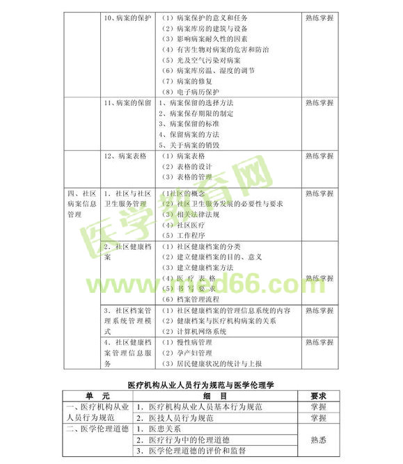 2013���м�(j��)������Ϣ���g(sh��)�����I(y��)���a389����ԇ��V