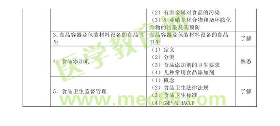 2013���м��I�B(y��ng)����ԇ��V