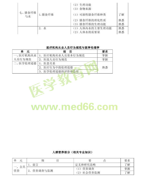 2013���м��I�B(y��ng)����ԇ��V