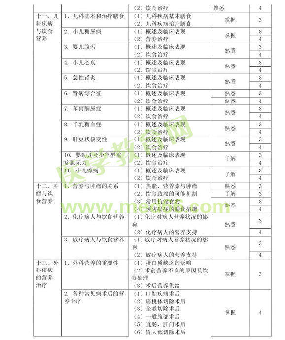 2013���м��I�B(y��ng)����ԇ��V