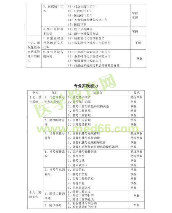 2013�겡����Ϣ���g(sh��)����(j��)������(zhu��n)�I(y��)���a203����ԇ��V