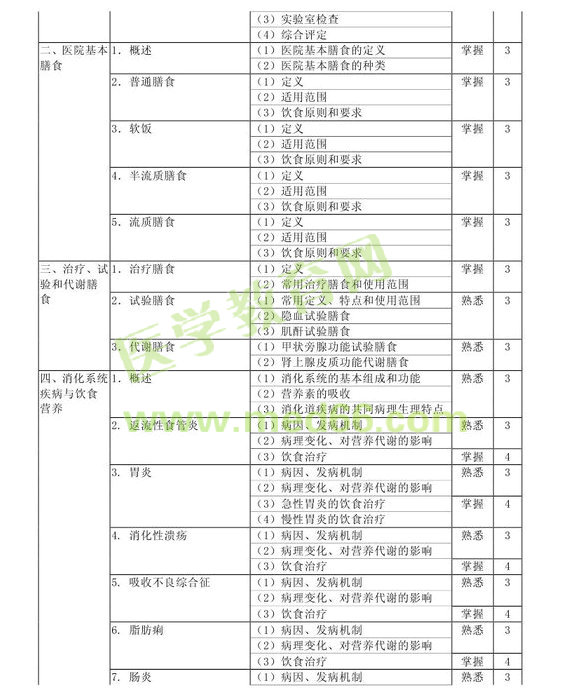 2013�����(j��)�I(y��ng)�B(y��ng)����ԇ��V