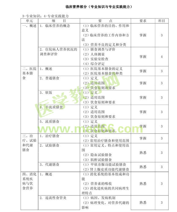 2013���м��I�B(y��ng)����ԇ��V