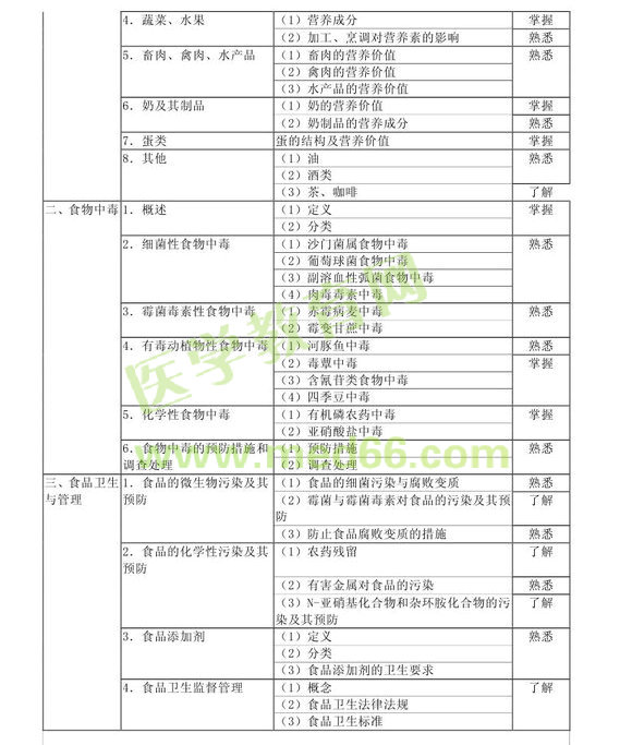 2013�����(j��)�I(y��ng)�B(y��ng)����ԇ��V