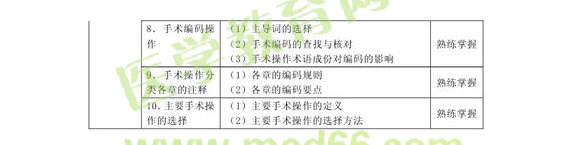 2013�겡����Ϣ���g(sh��)����(j��)������(zhu��n)�I(y��)���a203����ԇ��V