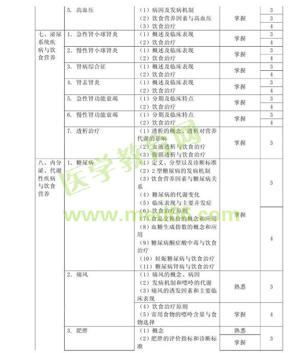 2013���м��I�B(y��ng)����ԇ��V