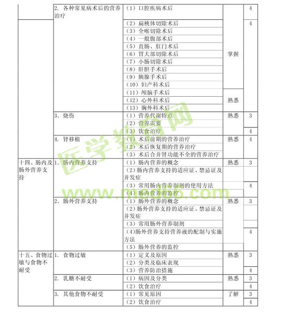 2013�����(j��)�I(y��ng)�B(y��ng)����ԇ��V