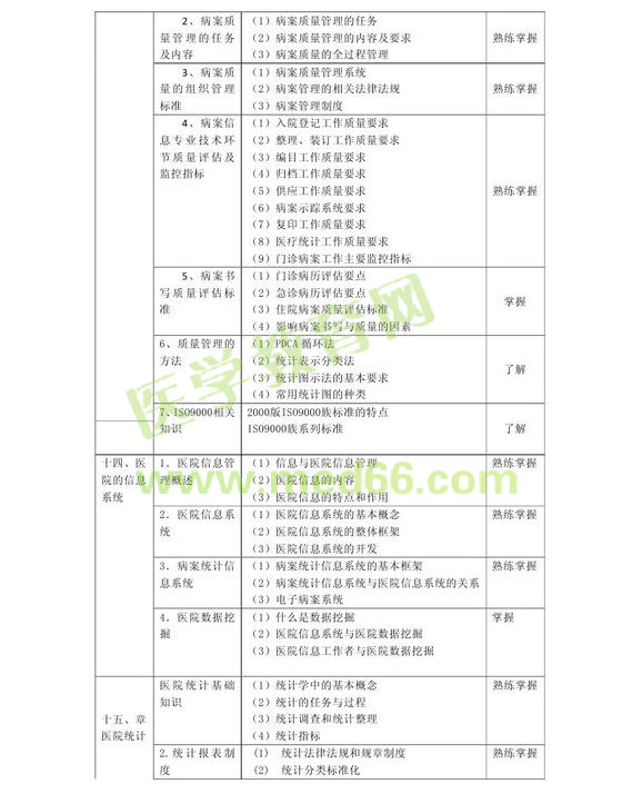 2013���м�(j��)������Ϣ���g(sh��)�����I(y��)���a389����ԇ��V