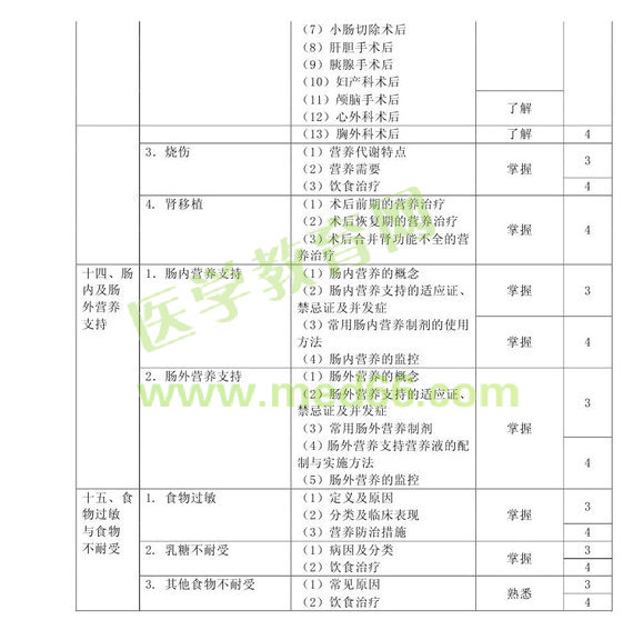 2013���м��I�B(y��ng)����ԇ��V