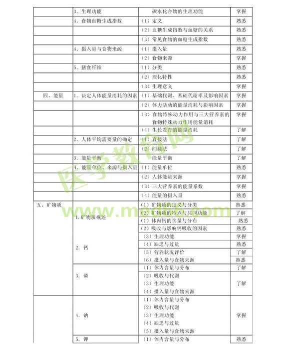 2013�����(j��)�I(y��ng)�B(y��ng)����ԇ��V