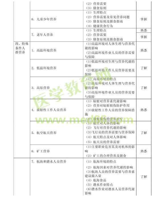 2013���м��I�B(y��ng)����ԇ��V