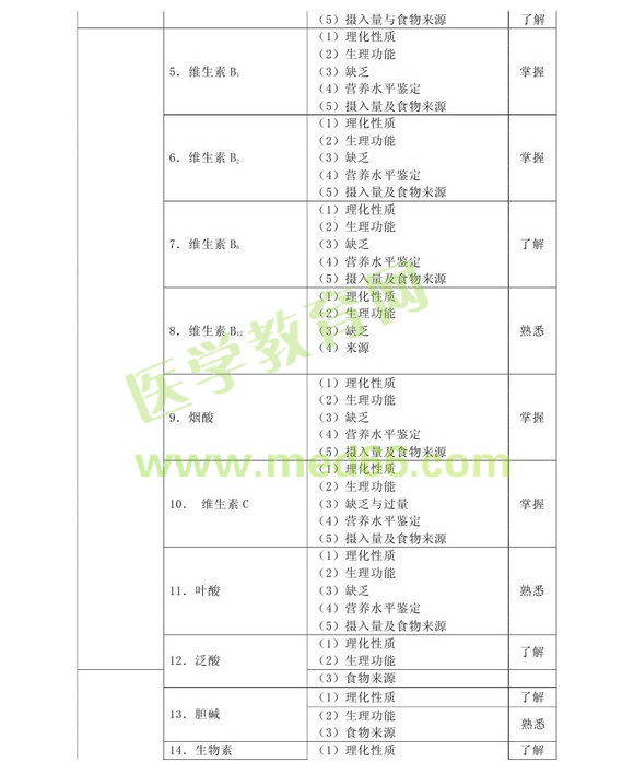 2013���м��I�B(y��ng)����ԇ��V