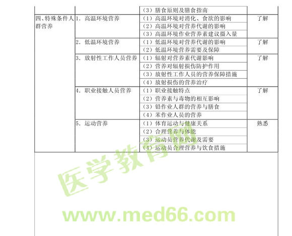 2013�����(j��)�I(y��ng)�B(y��ng)ʿ��ԇ��V