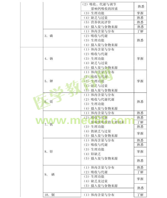 2013���м��I�B(y��ng)����ԇ��V