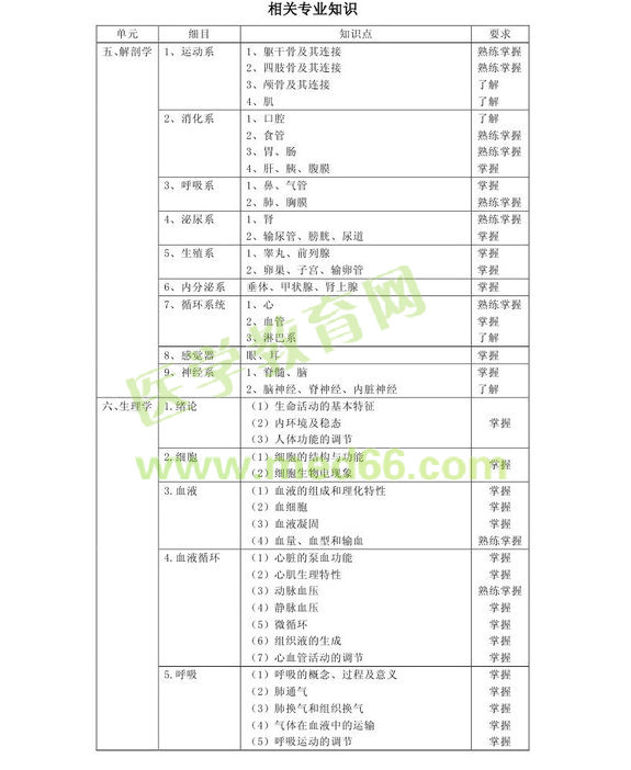 2013���м�(j��)������Ϣ���g(sh��)�����I(y��)���a389����ԇ��V