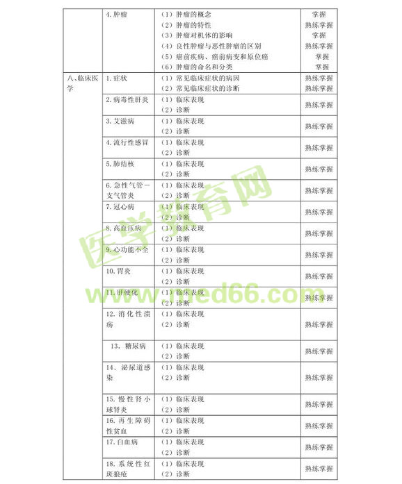 2013���м�(j��)������Ϣ���g(sh��)�����I(y��)���a389����ԇ��V