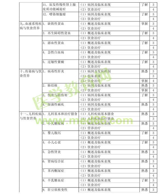 2013�����(j��)�I(y��ng)�B(y��ng)ʿ��ԇ��V