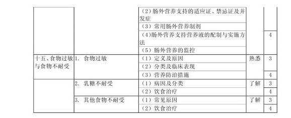 2013�����(j��)�I(y��ng)�B(y��ng)ʿ��ԇ��V