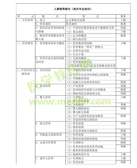 2013�����(j��)�I(y��ng)�B(y��ng)ʿ��ԇ��V