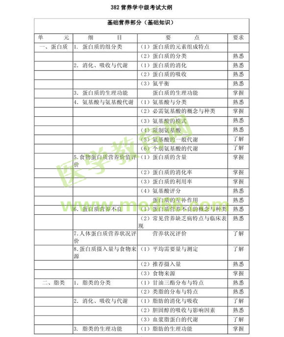 2013���м��I�B(y��ng)����ԇ��V