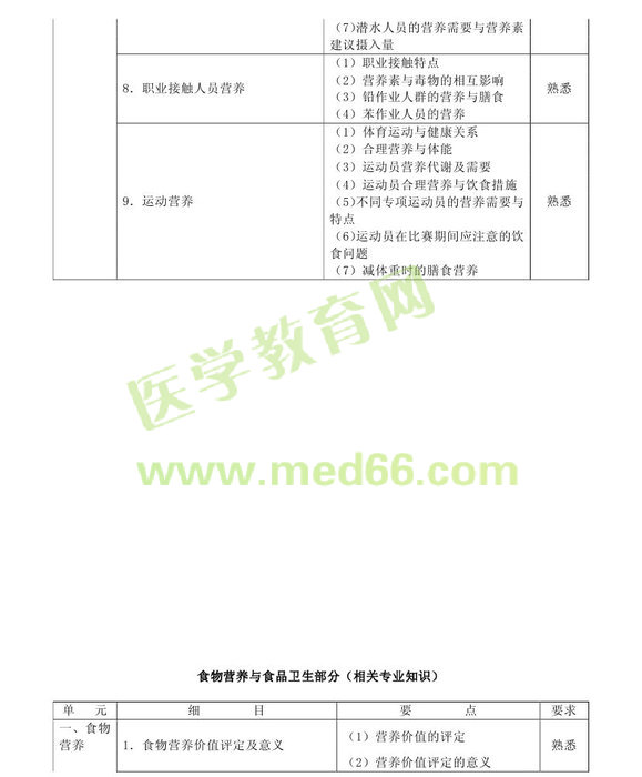 2013���м��I�B(y��ng)����ԇ��V