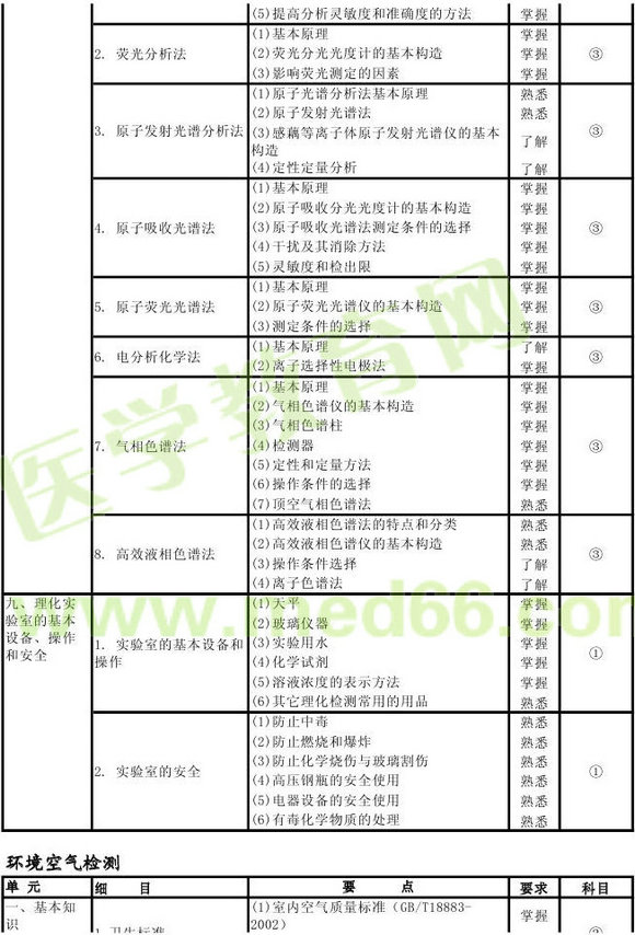 2013�������z�(y��n)������ԇ��V