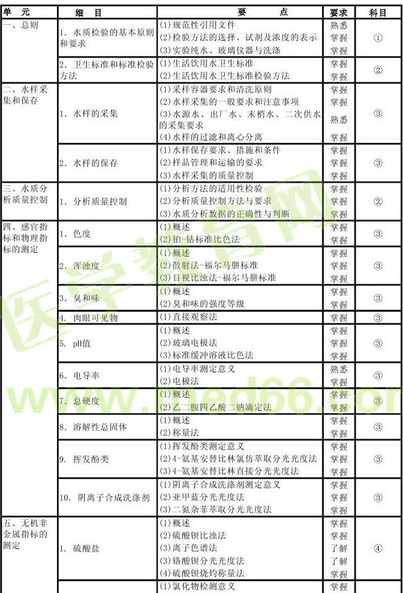 2013�������z�(y��n)������ԇ��V