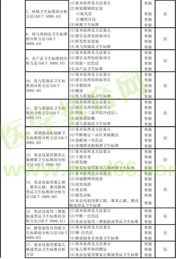 2013�������z�(y��n)������ԇ��V