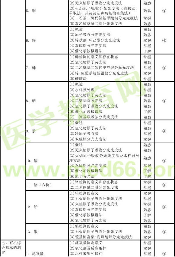 2013�������z�(y��n)������ԇ��V