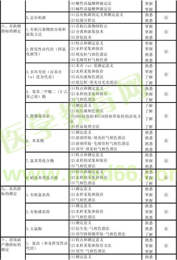 2013�������z�(y��n)������ԇ��V