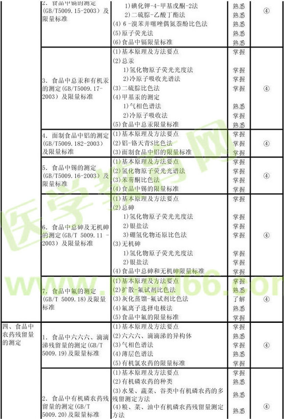 2013�������z�(y��n)������ԇ��V