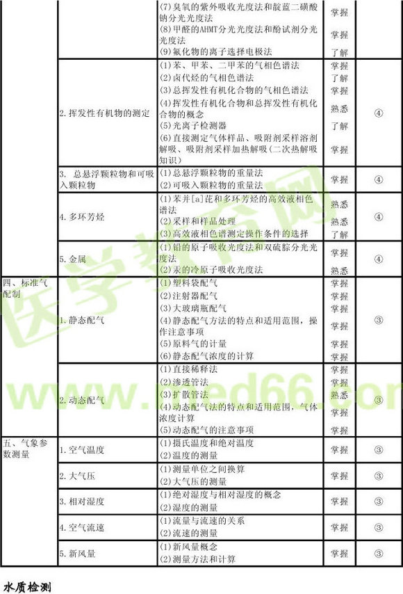 2013�������z�(y��n)������ԇ��V