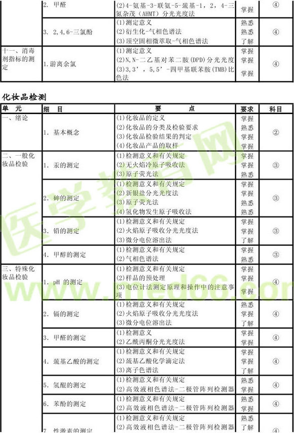 2013�������z�(y��n)������ԇ��V