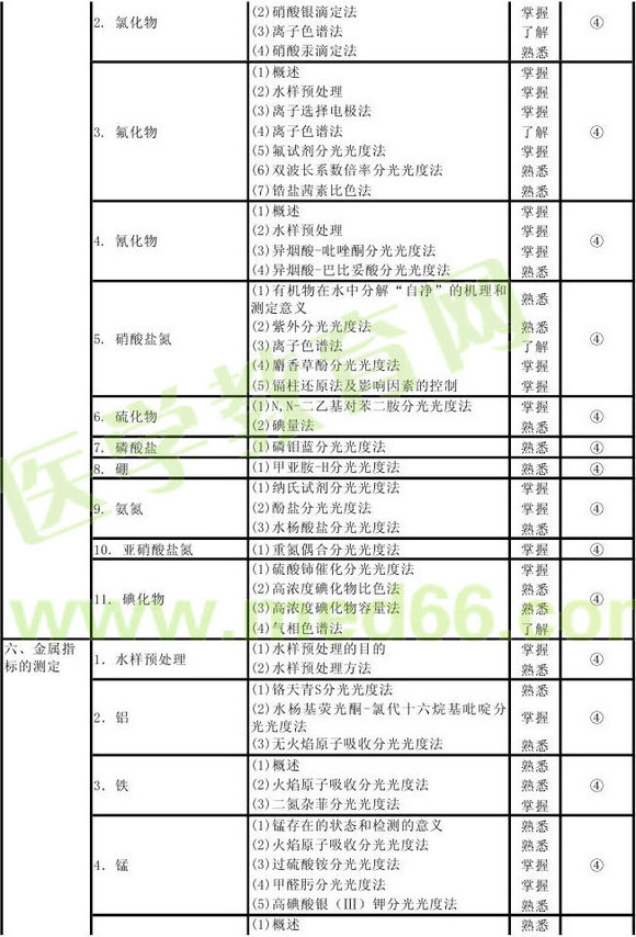 2013�������z�(y��n)������ԇ��V