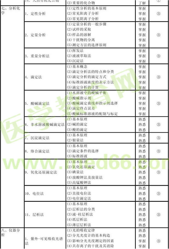 2013�������z�(y��n)������ԇ��V