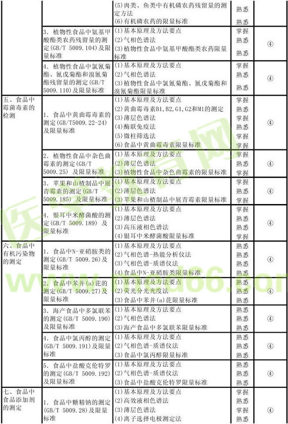 2013�������z�(y��n)������ԇ��V