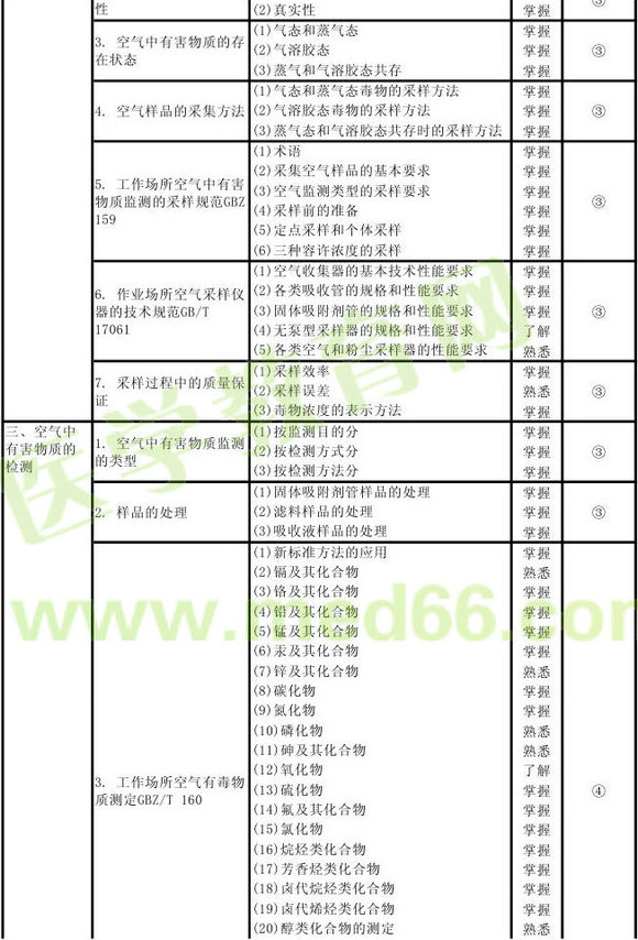 2013�������z�(y��n)������ԇ��V