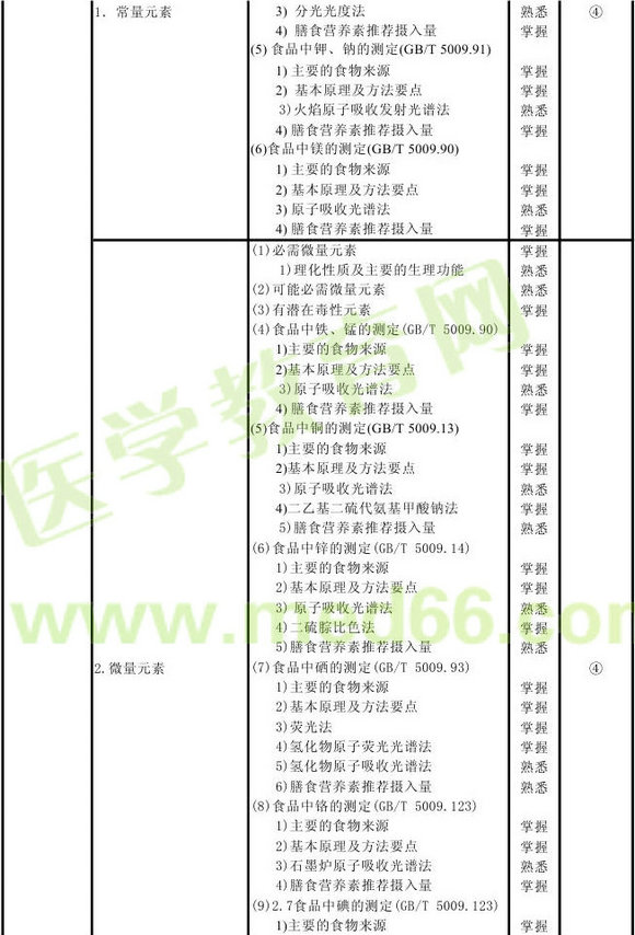 2013�������z�(y��n)������ԇ��V