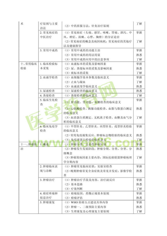 2013��ȫ���t(y��)�W�����t(y��)����ԇ��V