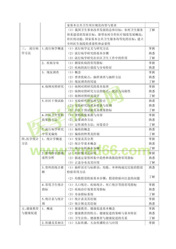 2013��ȫ���t(y��)�W(xu��)�����t(y��)����ԇ��V