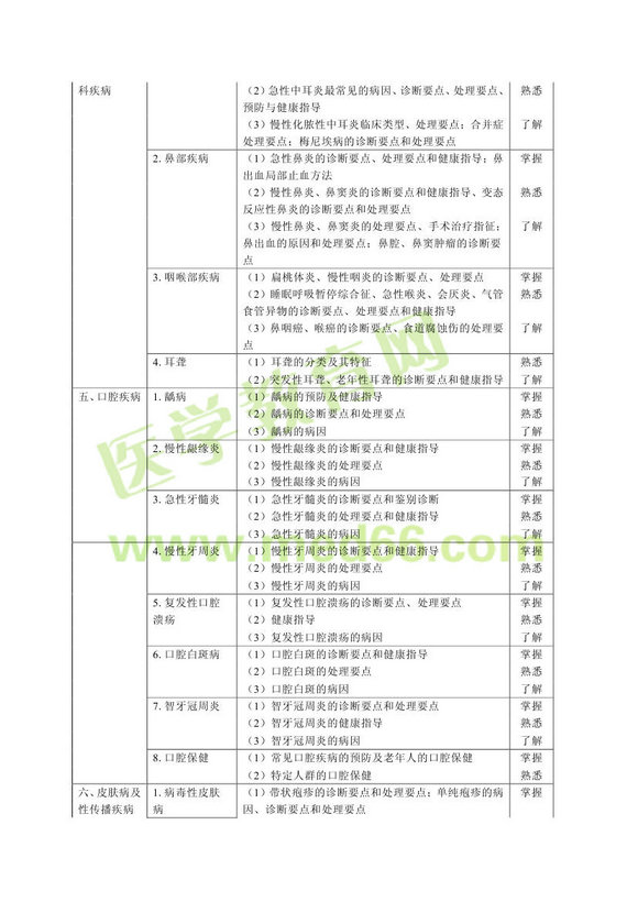 2013��ȫ���t(y��)�W�����t(y��)����ԇ��V