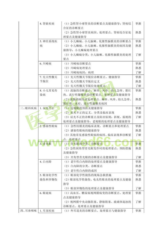 2013��ȫ���t(y��)�W�����t(y��)����ԇ��V