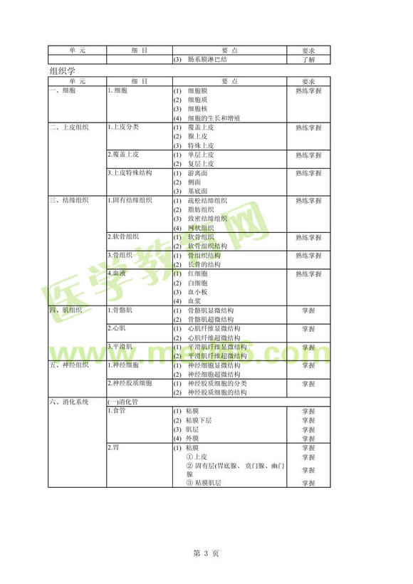 2013���м�����W���ܼ�����ԇ��V